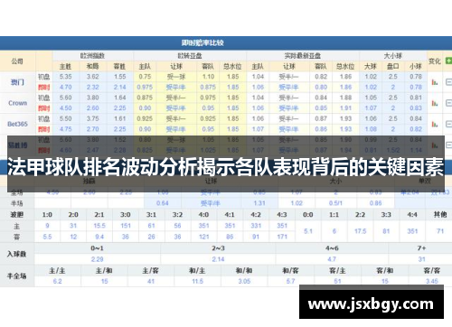 法甲球队排名波动分析揭示各队表现背后的关键因素