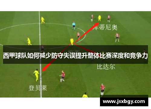 西甲球队如何减少防守失误提升整体比赛深度和竞争力