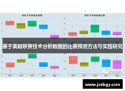 基于英超联赛技术分析数据的比赛预测方法与实践研究